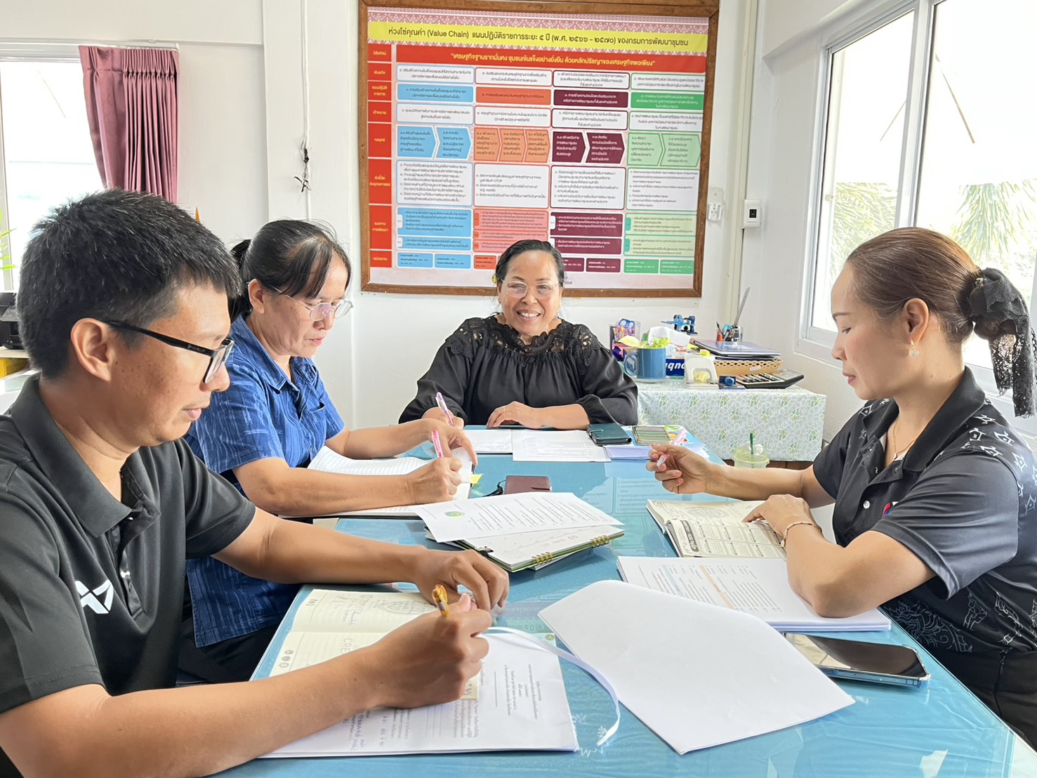 พช.ควนเนียง ประชุมสำนักงานเข้มข้น ขับเคลื่อนงานพัฒนาชุมชน