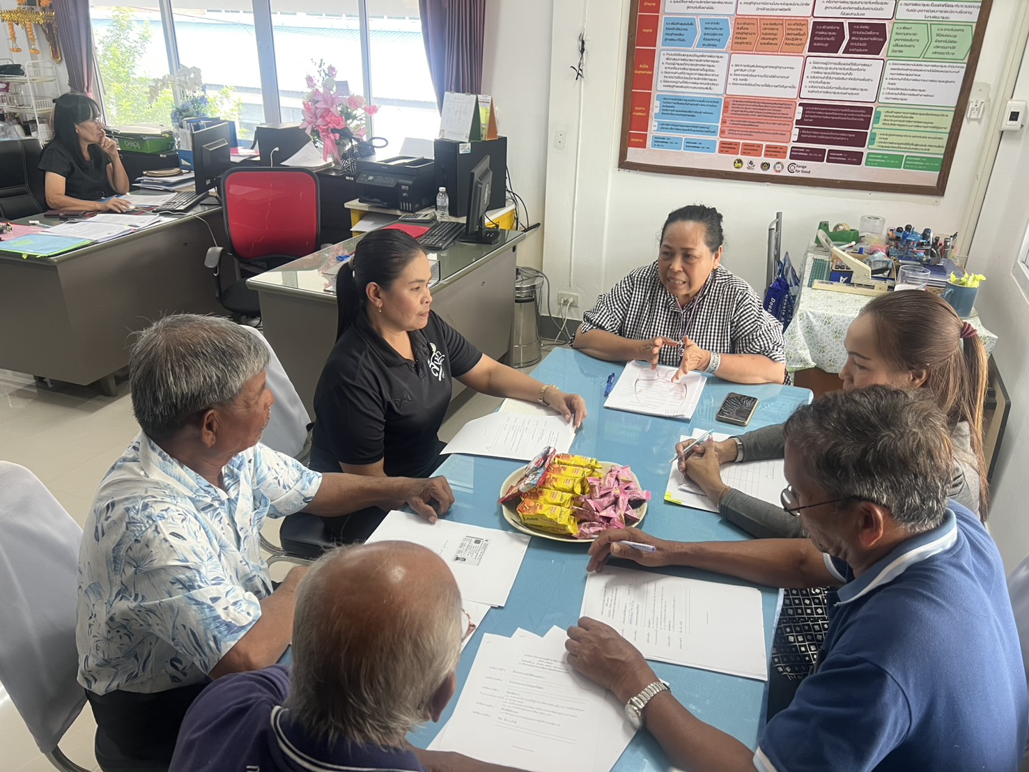 พช.ควนเนียง ประชุมการขับเคลื่อนการดำเนินงานผู้นำอาสาพัฒนาชุมชน (ผู้นำ อช.)