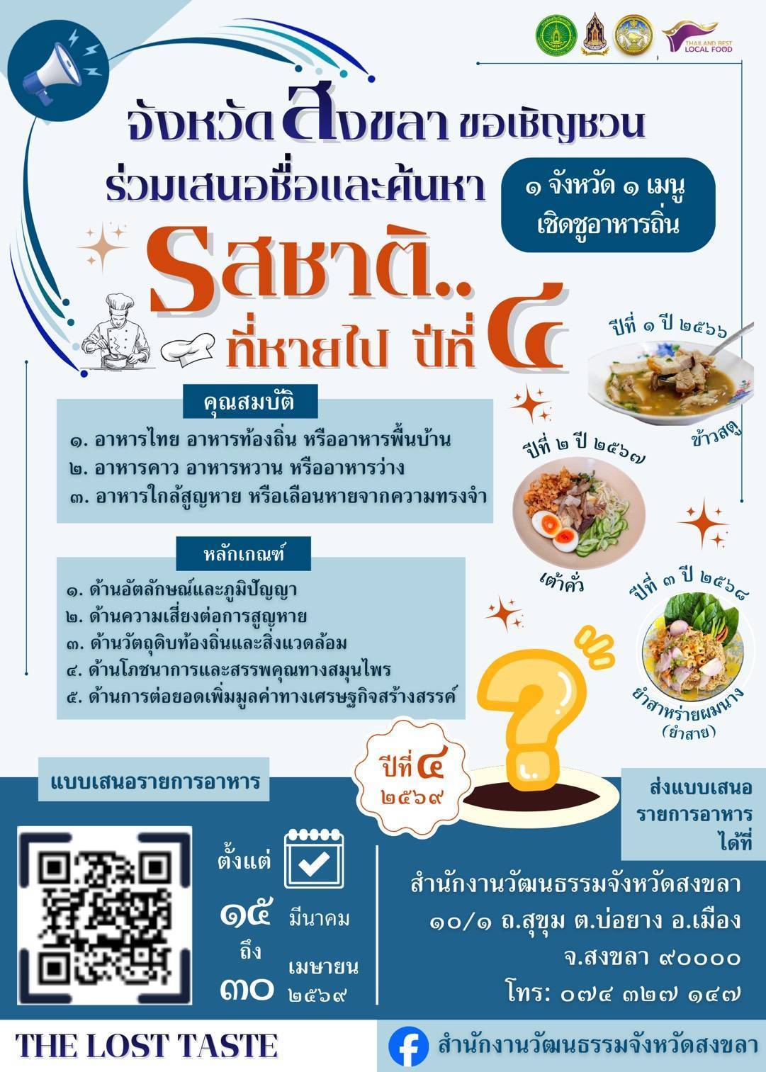 โครงการส่งเสริมและพัฒนายกระดับอาหารถิ่นสู่มรดกวัฒนธรรมและอัตลักษณ์ความเป็นไทย (Thailand Best Local Food) "รสชาติ...ที่หายไป The Lost Taste"