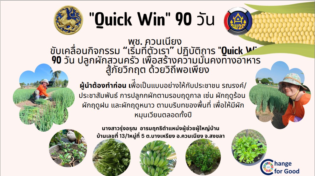 พช. ควนเนียง  ขับเคลื่อนกิจกรรม Kick Off "จะพัฒนาใครเขา...ต้องเริ่มจากตัวเราก่อน" ปฏิบัติการ "Quick Win" 90 วัน 