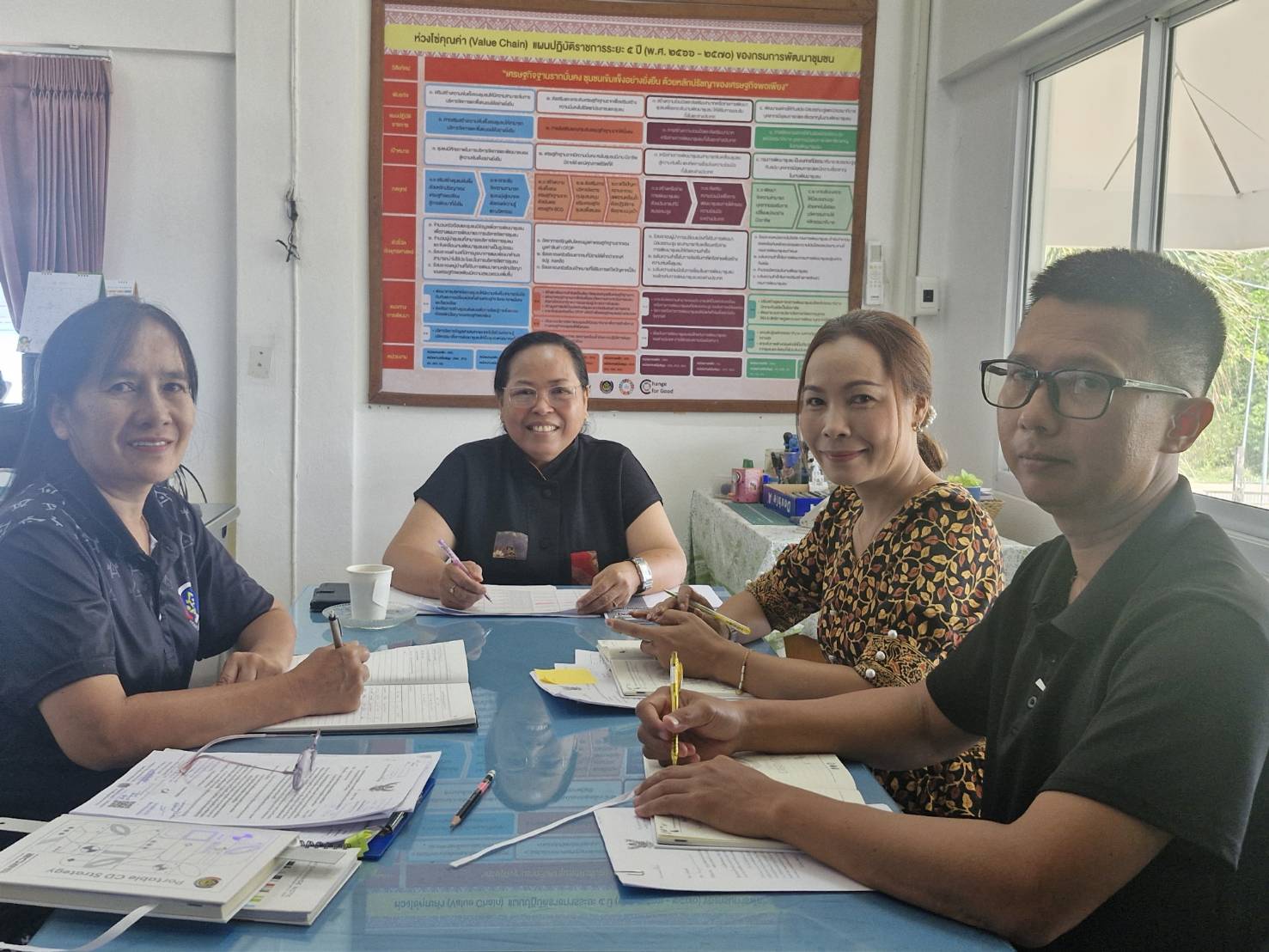 พช.ควนเนียง ประชุมทีมสำนักงาน ขับเคลื่อนงานพัฒนาชุมชน