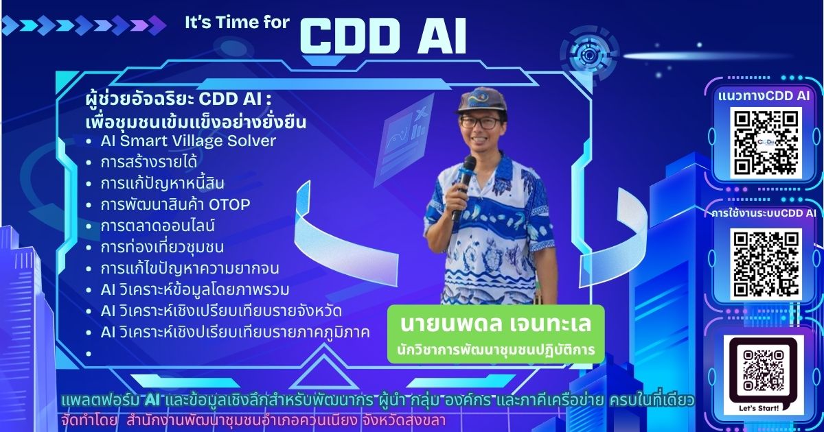 พช.ควนเนียง เชิญชวนพัฒนากร ผู้นำ กลุ่ม องค์กร และภาคีเครือข่ายใช้งาน ผู้ช่วยอัจฉริยะ CDD AI