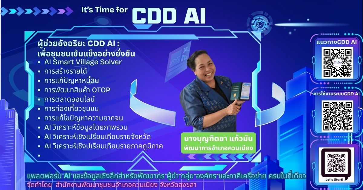 พช.ควนเนียง เชิญชวนพัฒนากร ผู้นำ กลุ่ม องค์กร และภาคีเครือข่ายใช้งาน ผู้ช่วยอัจฉริยะ CDD AI