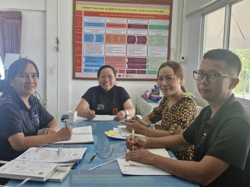 พช.ควนเนียง ประชุมทีมสำนักงาน ขับเคลื่อนงานพัฒนาชุมชน